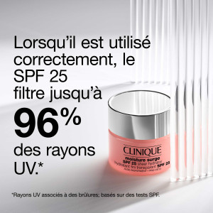 Moisture Surge - Transparenter Finish Feuchtigkeitspflege SPF 25
